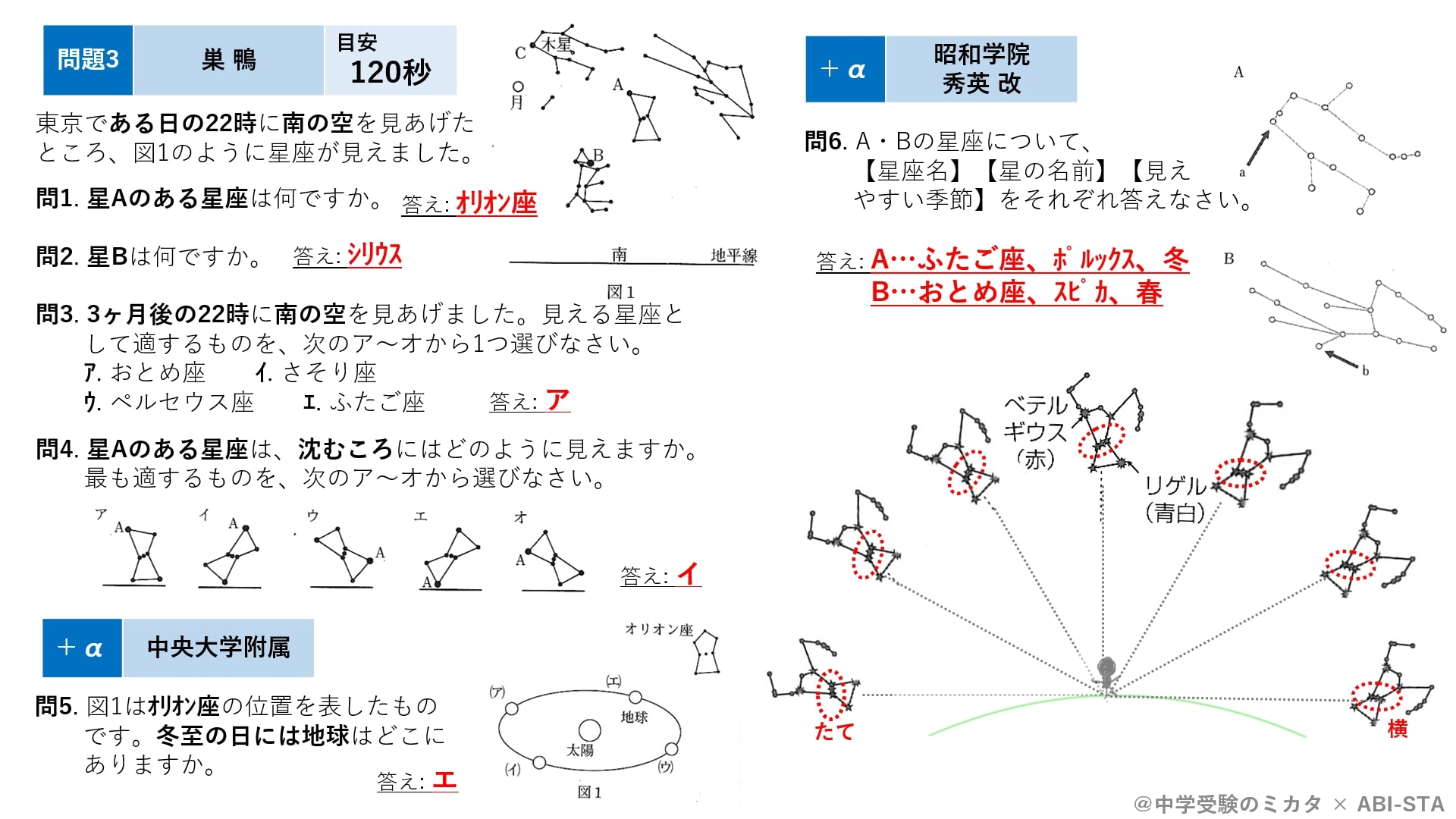 首都圏9校ピックアップ 入試に頻出の星座の問題を厳選