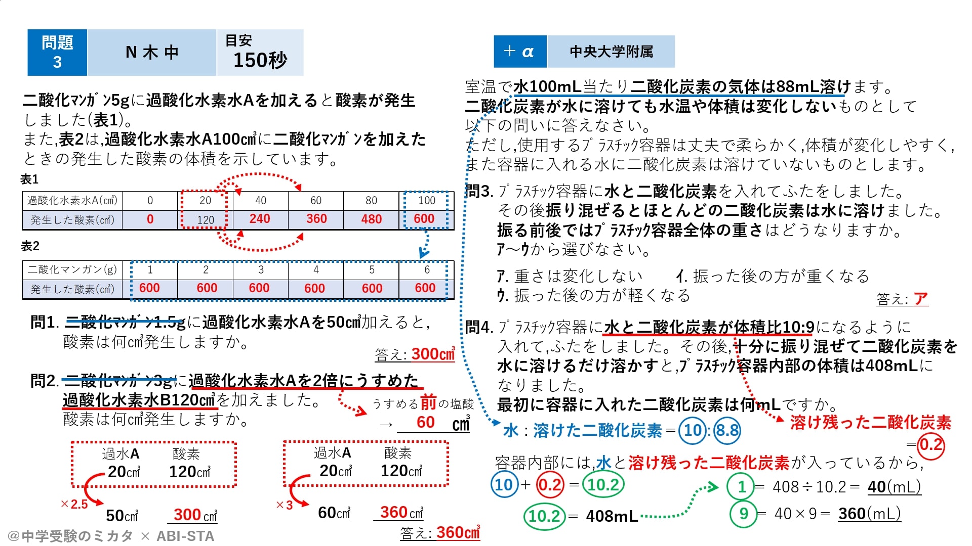 気体発生計算 Type2 酸素