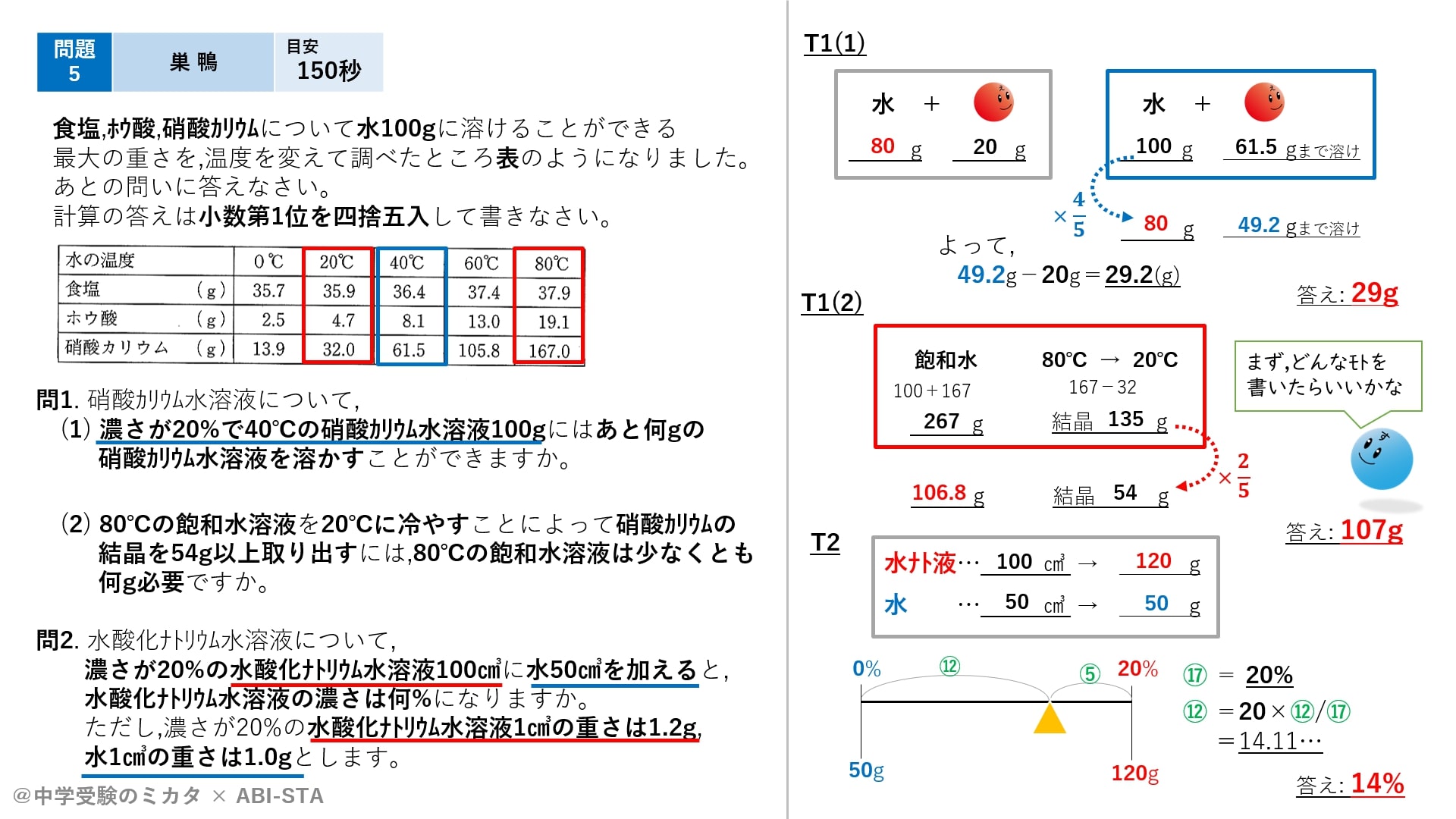 気体発生計算 Type2 酸素