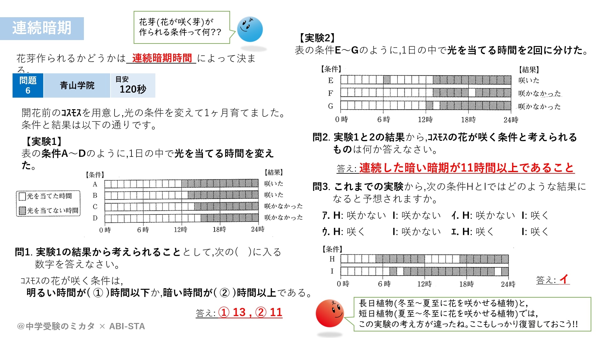 入試に出る光合成実験の定番を3つ紹介