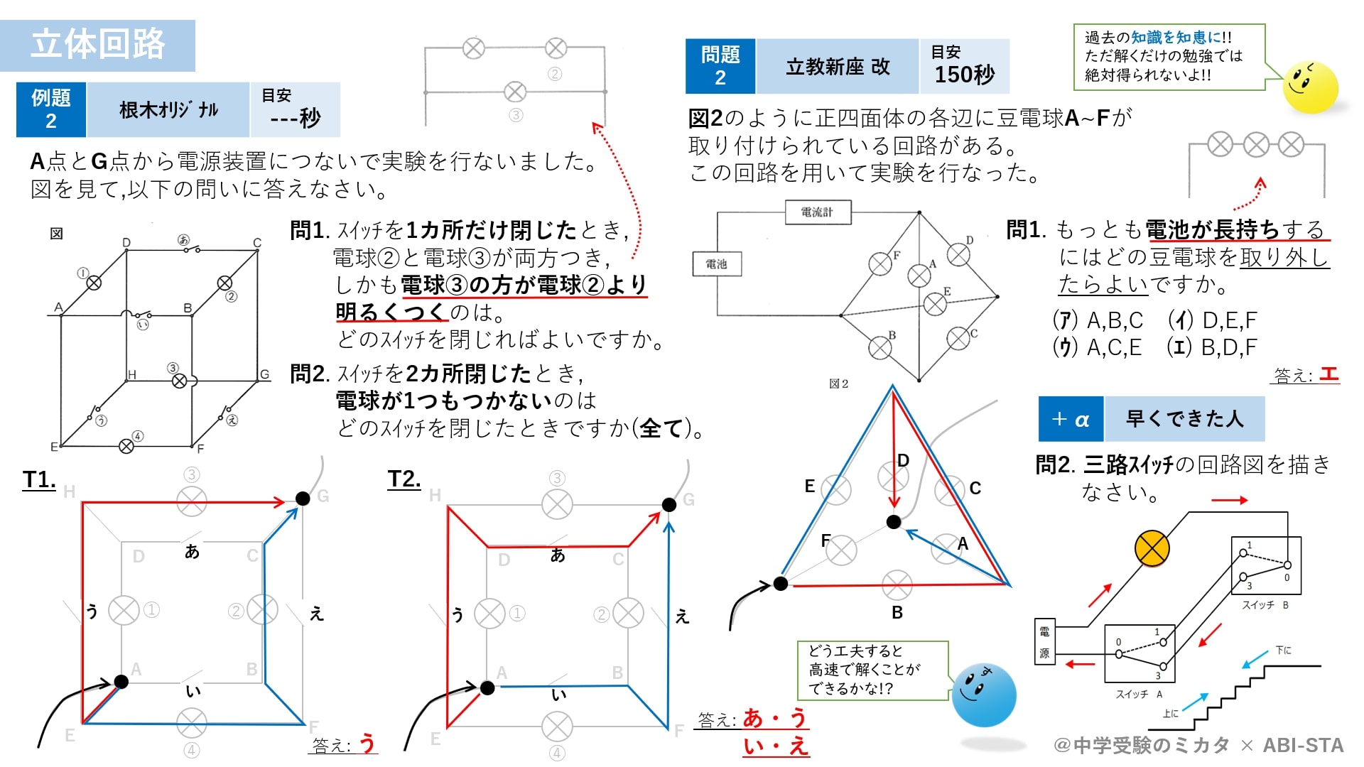 ゼロからはじめる理科 物理完全攻略 - 語学・辞書・学習参考書