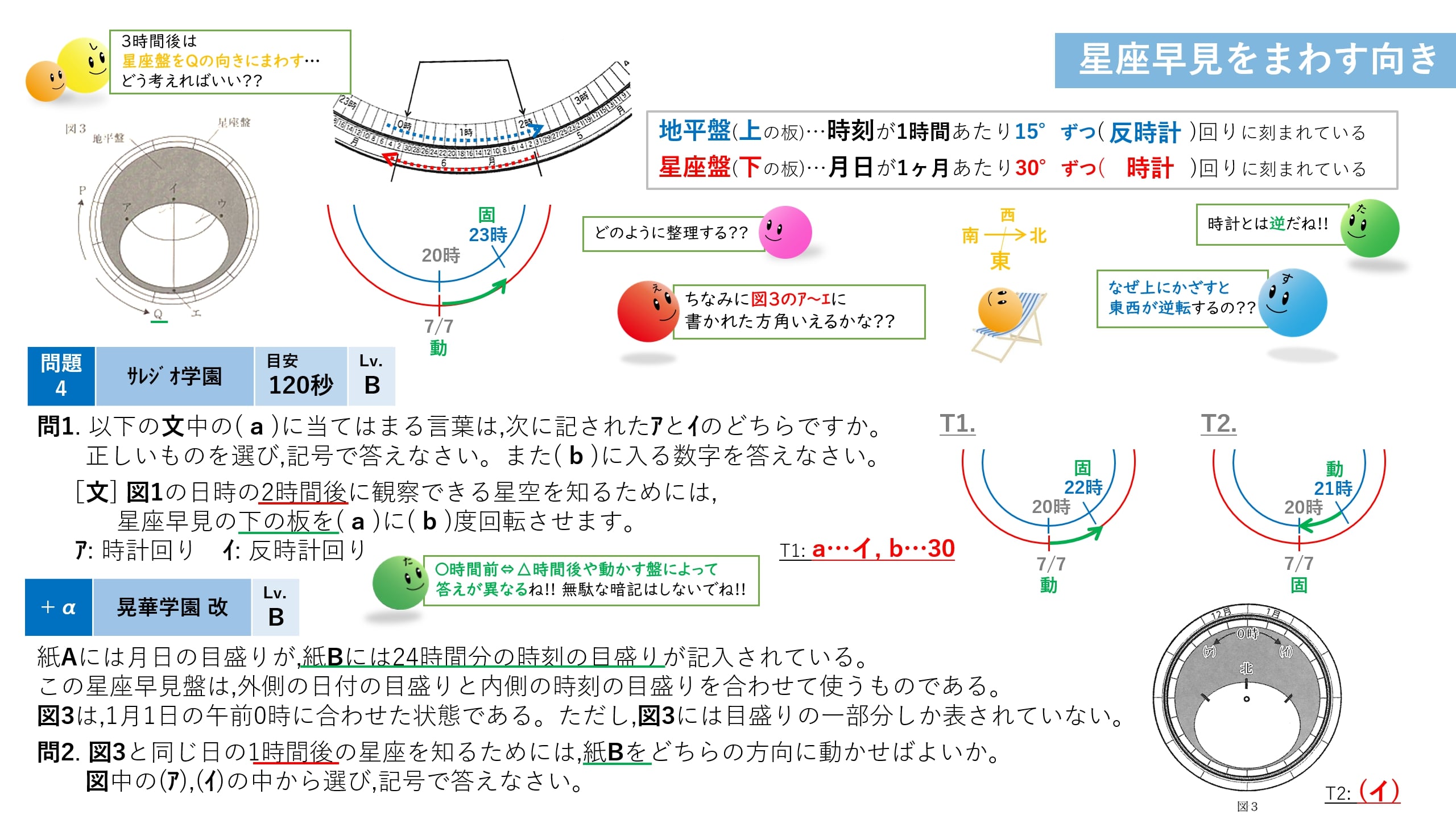 地学24-13】星 ～天の川・黄道十二星座 編 - オンライン授業と動画で合格をサポート「中学受験のミカタ」