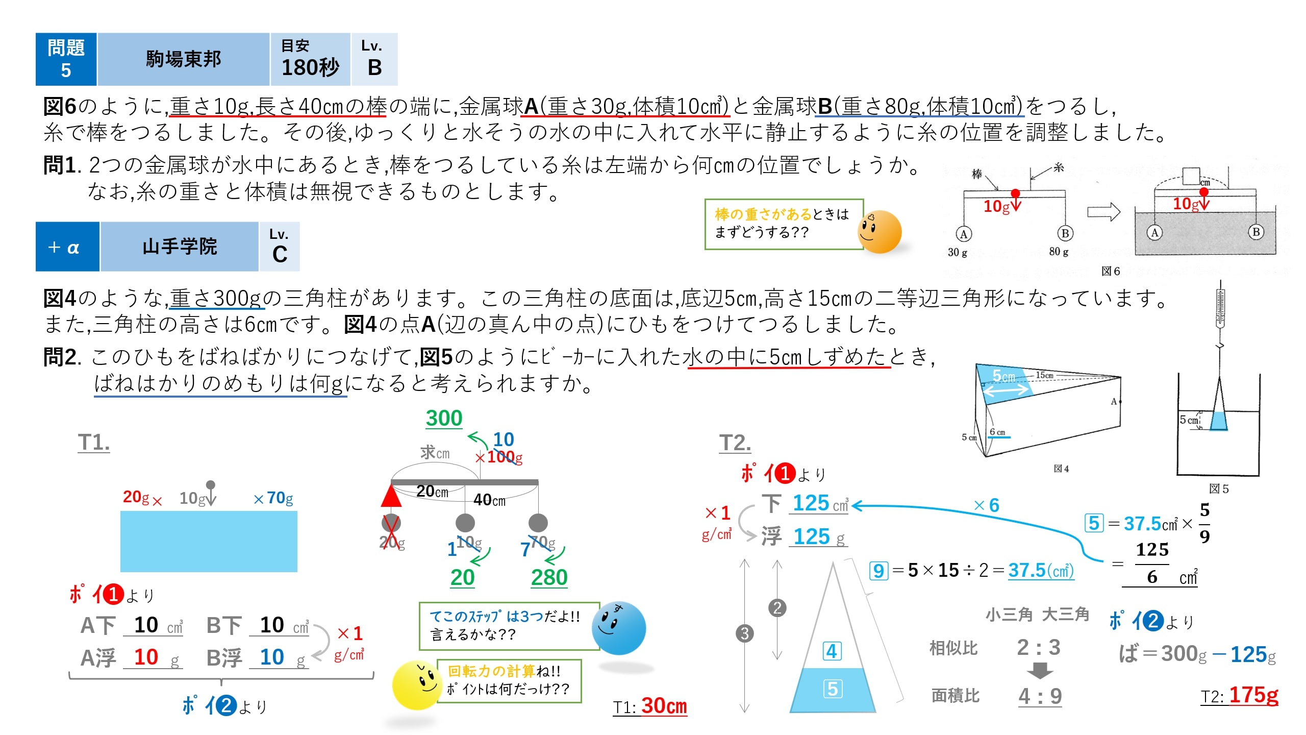 物理24-22】浮力 ～ てこ・ばねの融合問題 編 - オンライン授業と動画で合格をサポート「中学受験のミカタ」