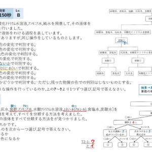 水溶液の性質 演習 編