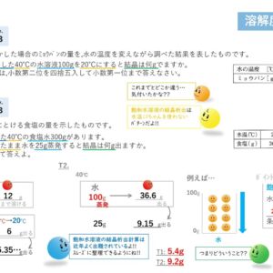 溶解度の結晶析出計算② ～飽和水溶液 編