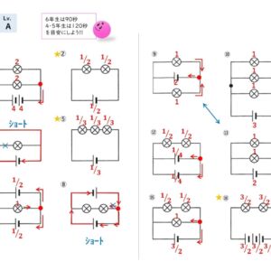 数字化 〜抜き打ちテスト 編