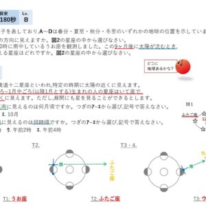 星 〜黄道十二星座 編
