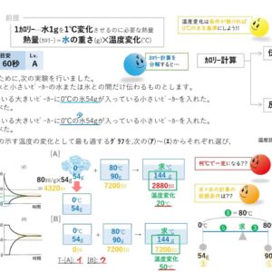 熱量 〜カロリー計算① 編