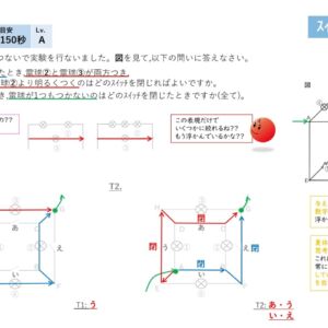 電流 〜立体回路 編