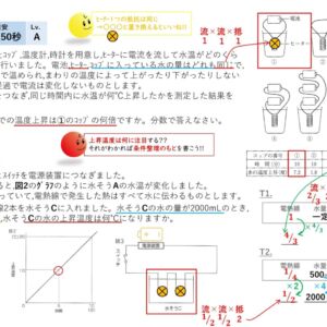電熱線 〜上昇温度計算 編