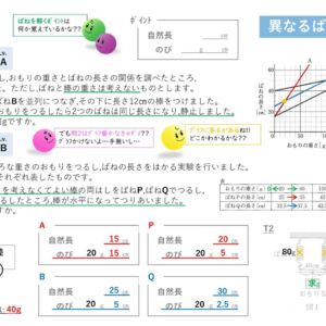 ばね 〜異なるばねを並列につなぐ 編